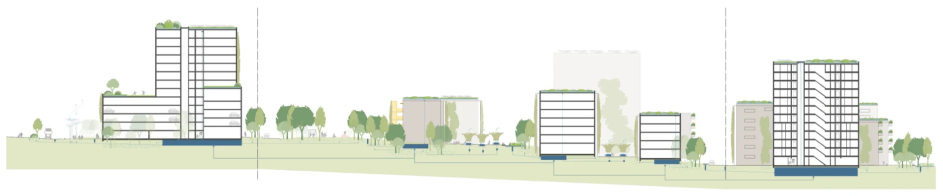 Schema mehrerer Gebäude mit Gründach und Speicher, über ein gemeinsames Netz gesteuert: schematischer Schnitt durch ein Quartier mit begrünten Dächern und darunterliegenden Speichern, die ein durchgehendes Leitungsnetz verbindet